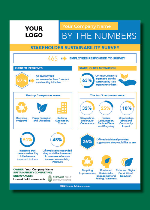 Build A Better Roadmap to Guide Your Organization to ESG